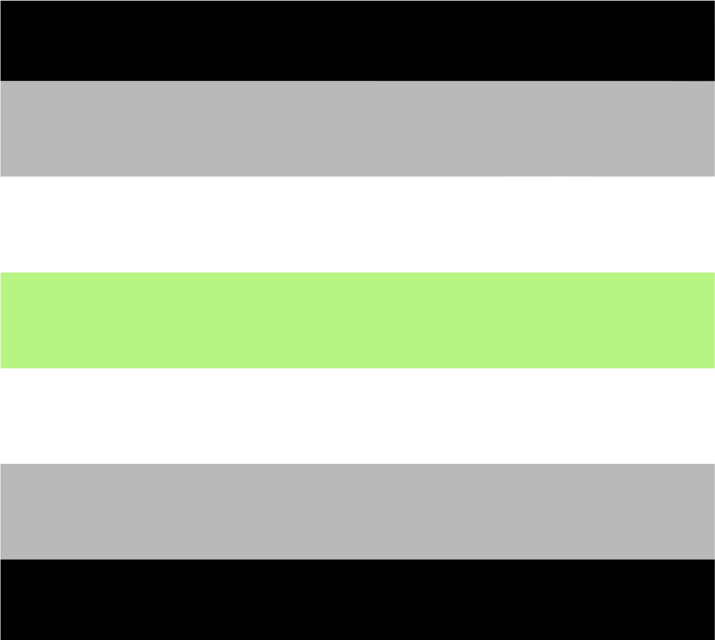 Agender Flag Gift Card SHAVA