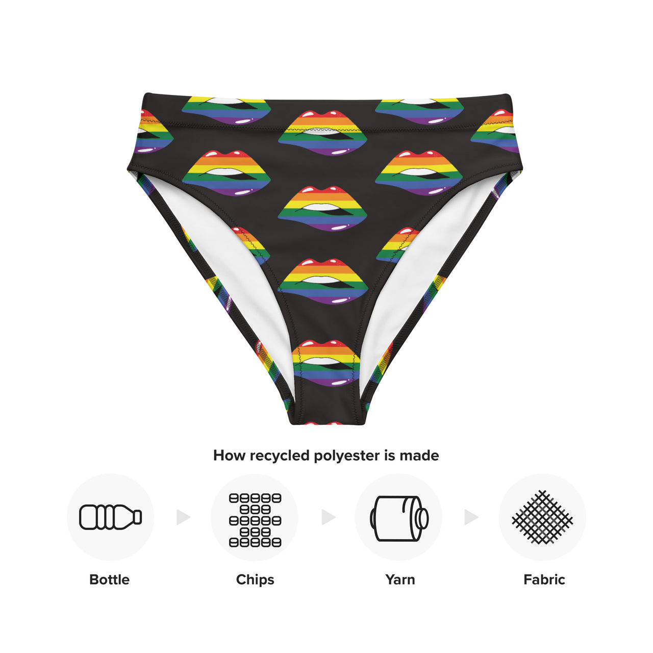 LGBT Flag LGBTQ Kisses Underwear for They/Them Him/Her - Black SHAVA
