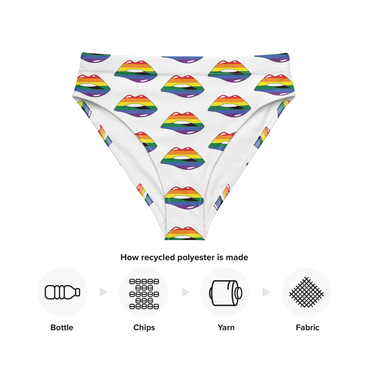 LGBT Flag LGBTQ Kisses Underwear for They/Them Him/Her - White SHAVA