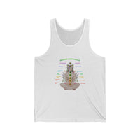 Thumbnail for KCC Unisex Jersey Tank Top / White Women Printify