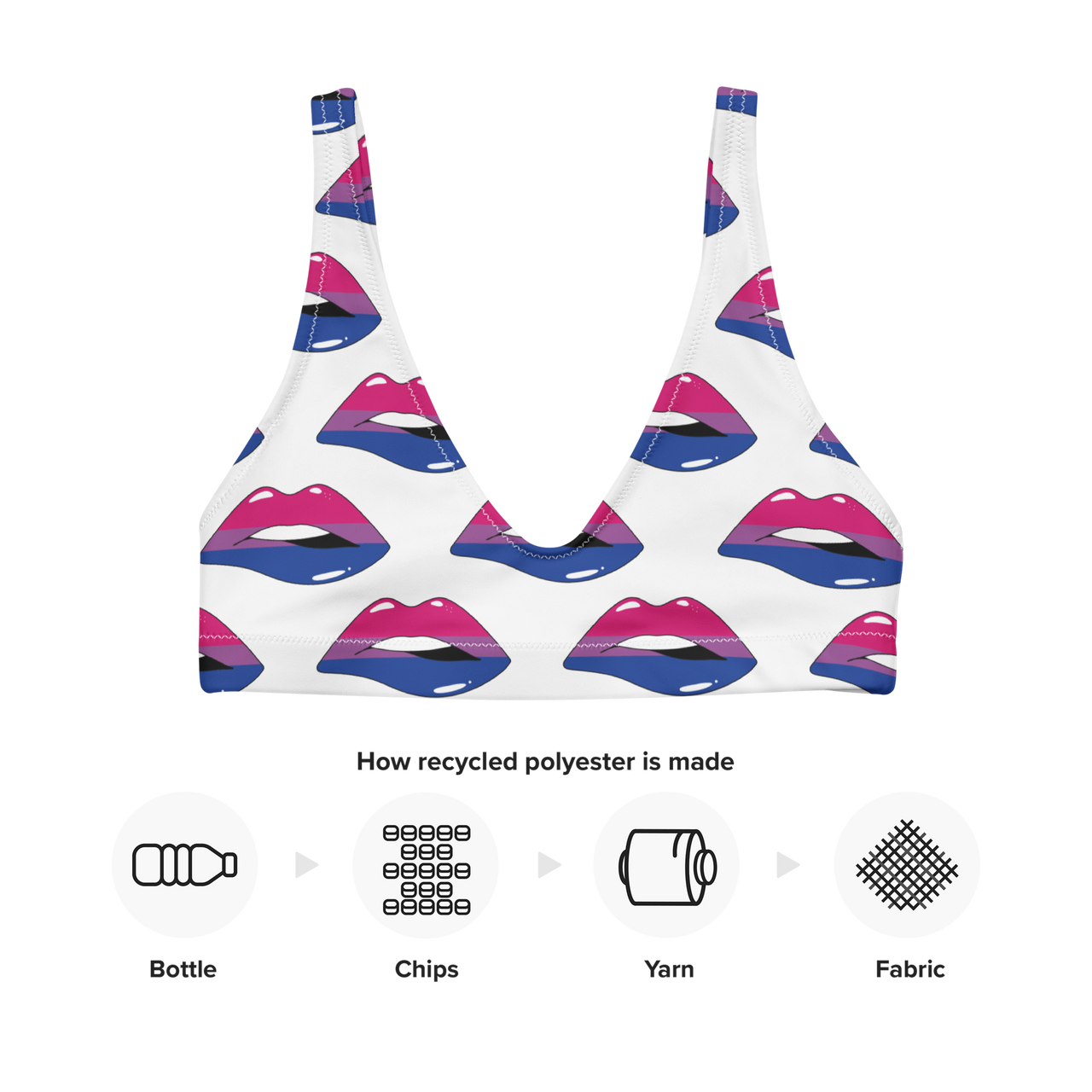 Bi Pride Kisses Sports bra